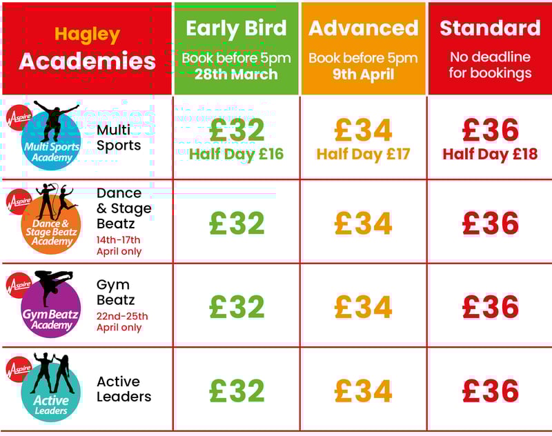 ACTIVE CAMPS EASTER 2025 PRICING HAGLEY-1