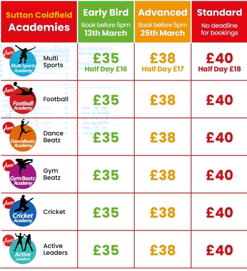 ACTIVE CAMPS EASTER 2026 PRICING ACTIVE CAMPS EASTER 2026 PRICING