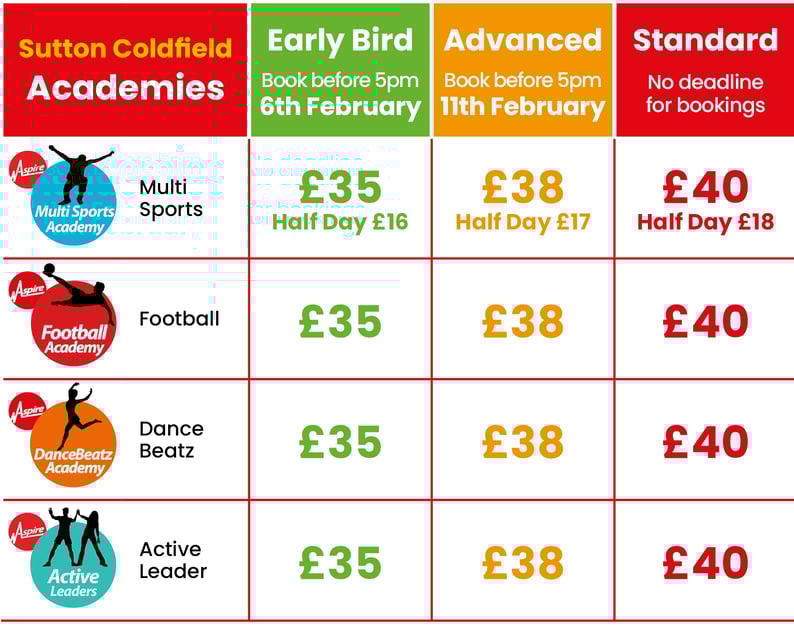 ACTIVE CAMPS FEBRUARY 2026 PRICING-1 ACTIVE CAMPS FEBRUARY 2026 PRICING-1