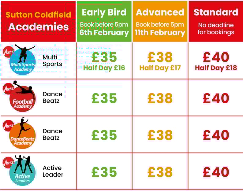 ACTIVE CAMPS FEBRUARY 2026 PRICING