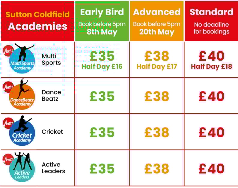 ACTIVE CAMPS MAY 2026 PRICING Sutton