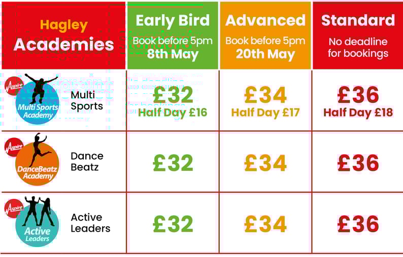 ACTIVE CAMPS MAY 2026 PRICING2 Hagley