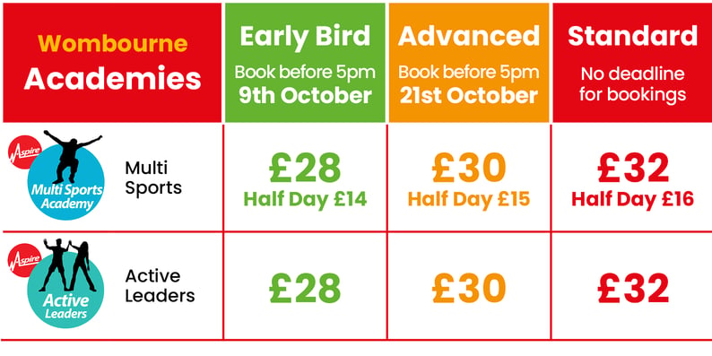 ACTIVE CAMPS OCTOBER 2026 PRICING5 WOM ACTIVE CAMPS OCTOBER 2026 PRICING5 WOM