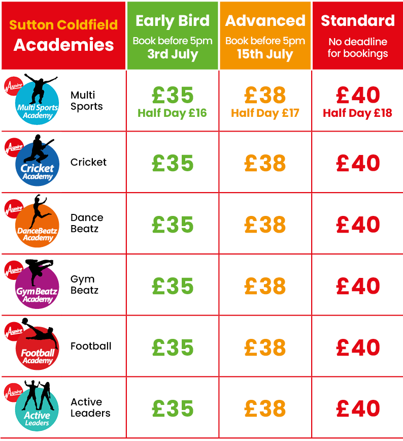 ACTIVE CAMPS SUMMER 2026 PRICING