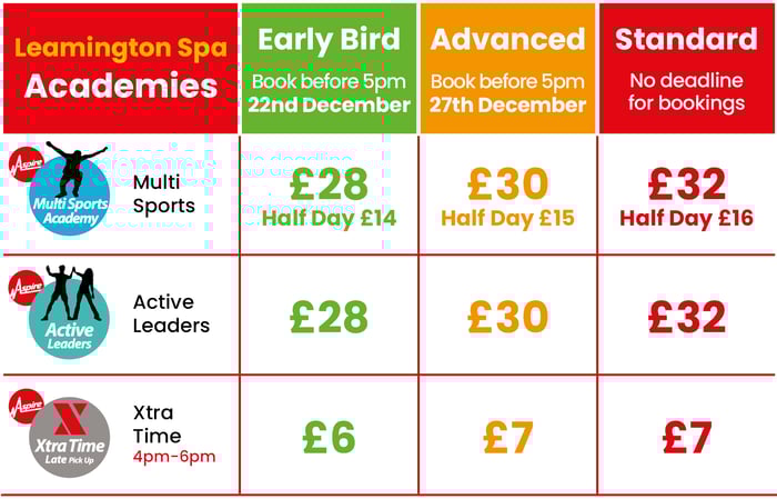 ACTIVE CAMPS XMAS 2023 Leamington ACTIVE CAMPS XMAS 2023 Leamington