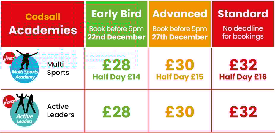 ACTIVE CAMPS XMAS 2023 PRICING CODSALL ACTIVE CAMPS XMAS 2023 PRICING CODSALL
