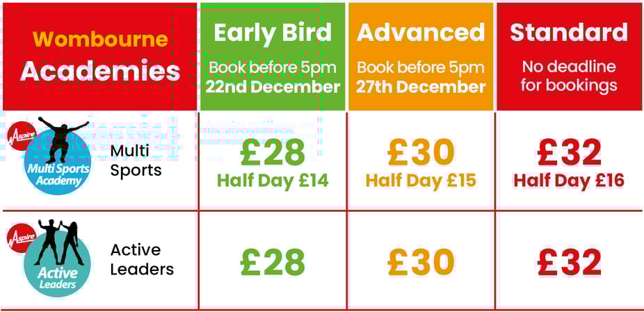 ACTIVE CAMPS XMAS 2023 PRICING WOMBOURNE ACTIVE CAMPS XMAS 2023 PRICING WOMBOURNE