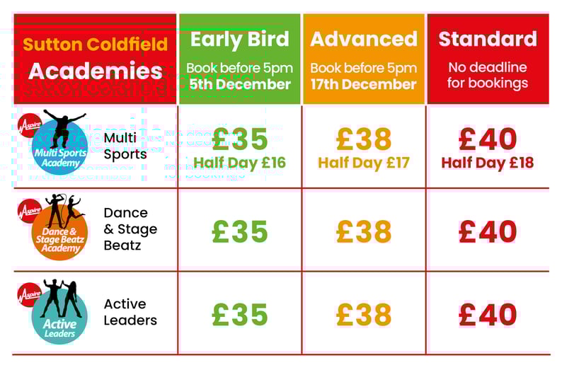 ACTIVE CAMPS XMAS 2025 PRICING SUTTON dance ACTIVE CAMPS XMAS 2025 PRICING SUTTON dance