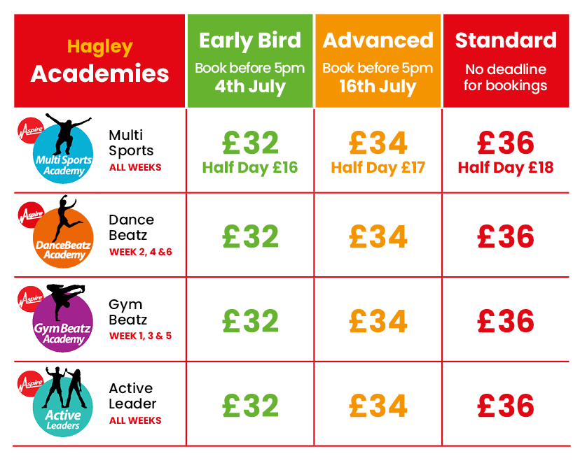 ACTIVE CAMPS EASTER 2025 PRICING HAGLEY (1)