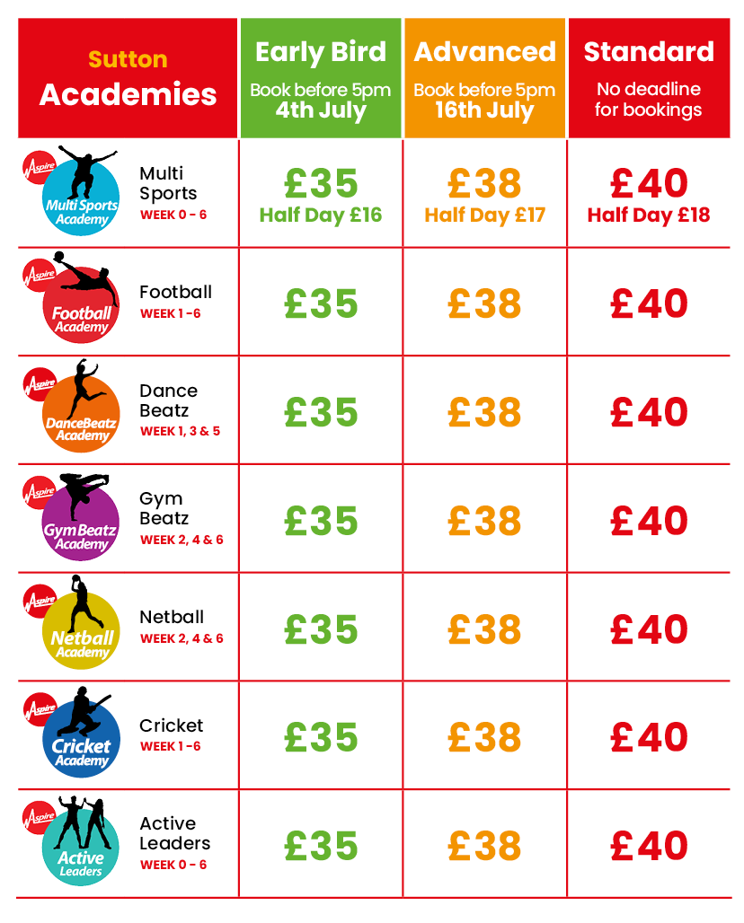 ACTIVE CAMPS EASTER 2025 PRICING SUTTON (2)