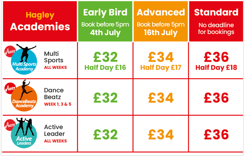 Hagley Summer Pricing Table