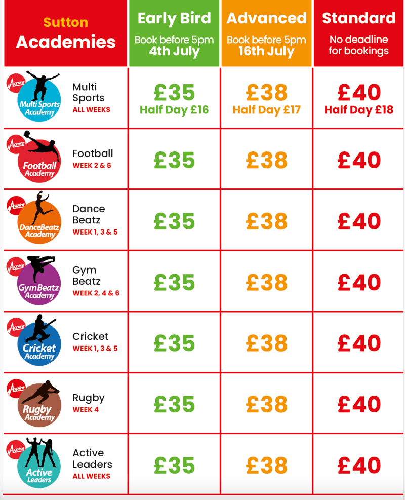 Sutton Summer pricing table new