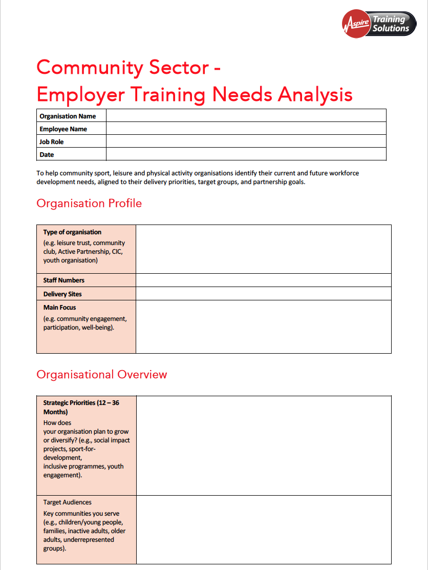 COMMUNITY TRAINING NEEDS