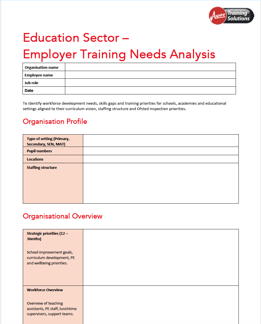 Training Needs Education